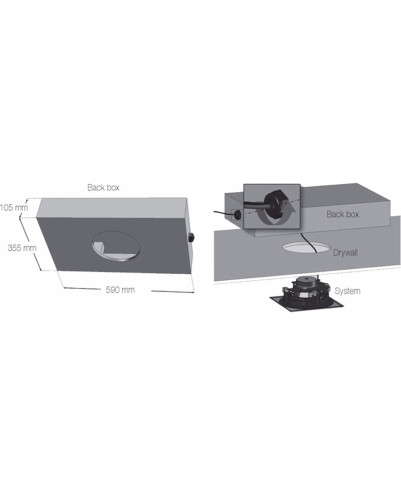 Cabasse Archipel 17 Back Box : Accessoire essentiel pour une intégration