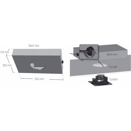 Cabasse Archipel 17 Back Box : Accessoire essentiel pour une intégration