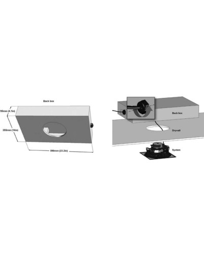 Cabasse Archipel 13 Back Box : Améliorez l'isolation acoustique